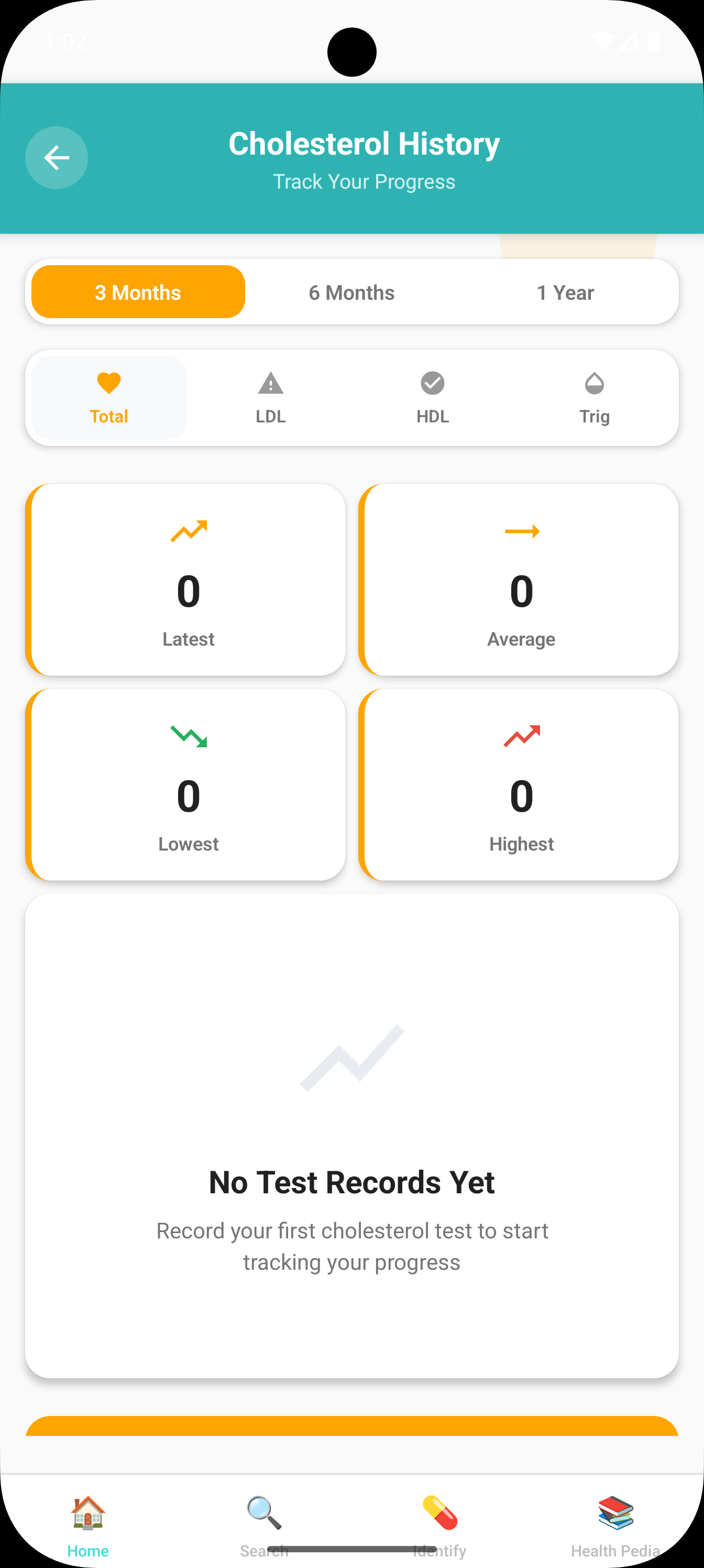 Cholesterol check Pill Identifier and Drug Info